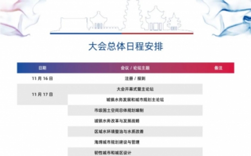 【議程2.0】10多位院士、35+專題論壇，400+演講專家，水務(wù)與規(guī)劃大會專家陣容繼續(xù)揭曉！
