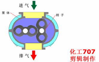 20種泵的性能差異分析，最直觀的選型經(jīng)驗指導(dǎo)！(圖10)